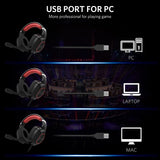 Surround Sound Gaming Headset