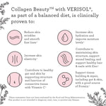 Benefits Of Beauty Collagen Peptides - Dimdaa