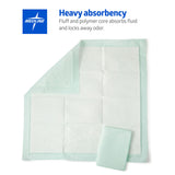 Medline - MSC282070LB Heavy Absorbency Underpads neches x 36 inches